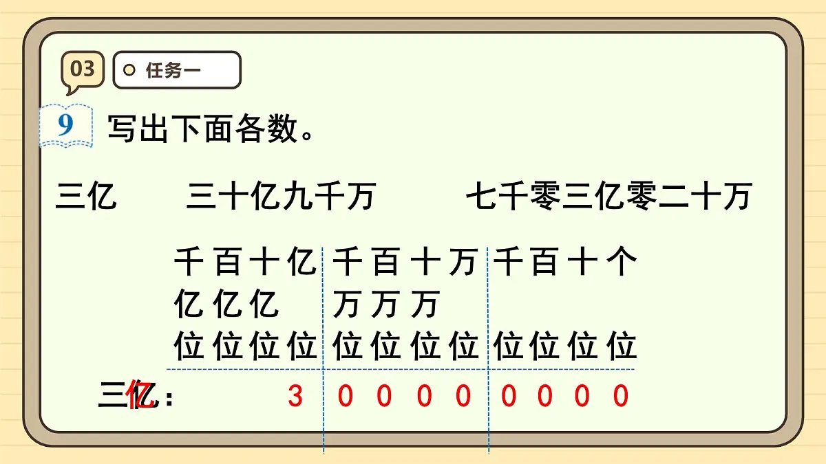 1.9 亿以上数的写法及改写（课件）-2025-2026学年四年级上册数学人教版第7页