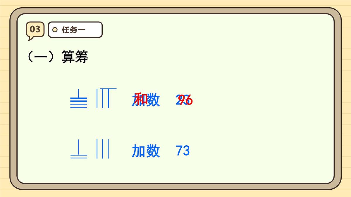 1.11 计算工具的认识（课件）-2025-2026学年四年级上册数学人教版第8页