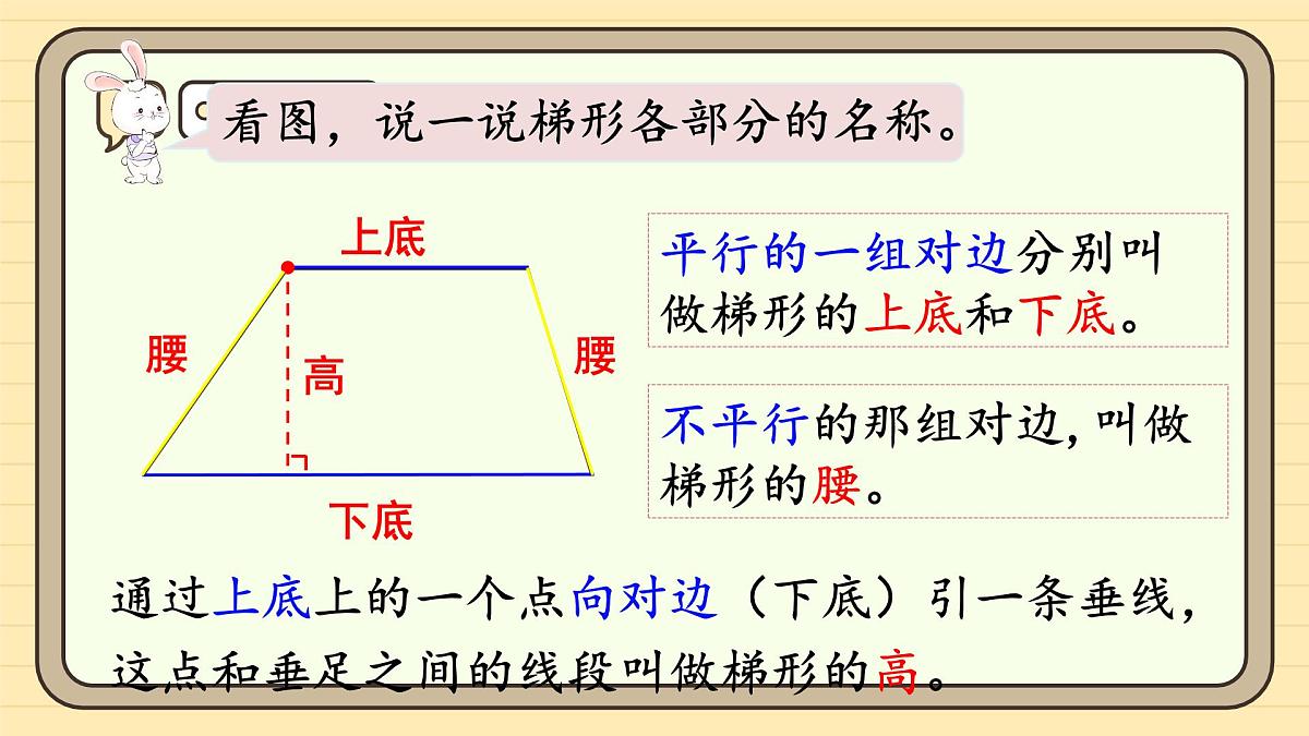 5.5 梯形的认识（课件）-2025-2026学年四年级上册数学人教版第8页