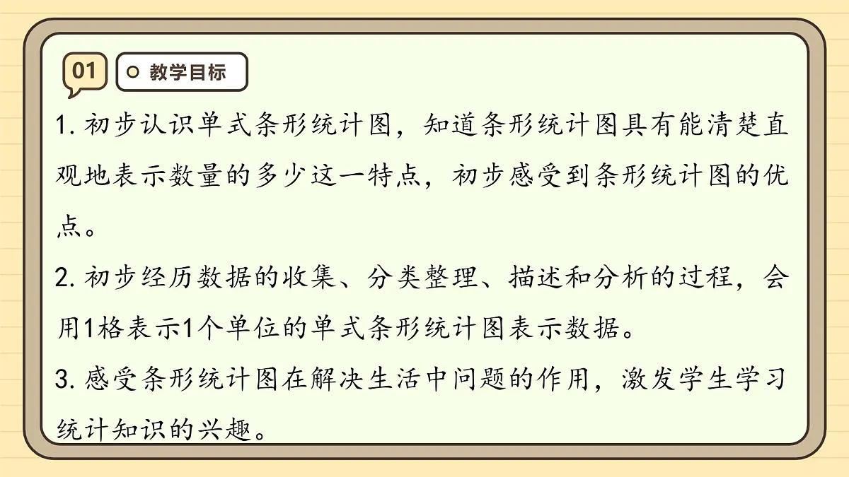 7.1 条形统计图（1）（课件）-2025-2026学年四年级上册数学人教版第3页