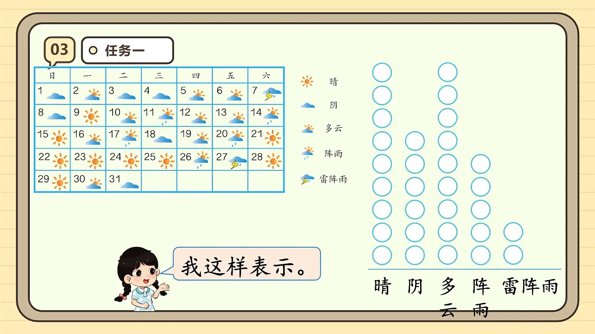 7.1 条形统计图（1）（课件）-2025-2026学年四年级上册数学人教版第8页
