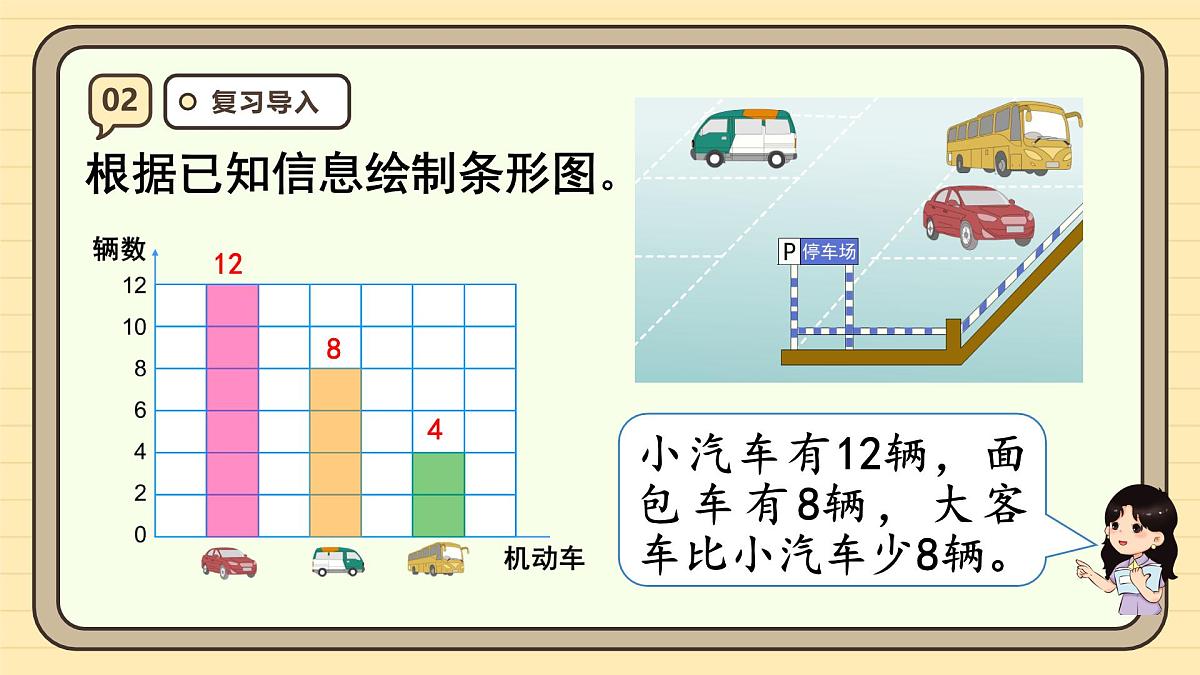 7.3 条形统计图（3）（课件）-2025-2026学年四年级上册数学人教版第4页