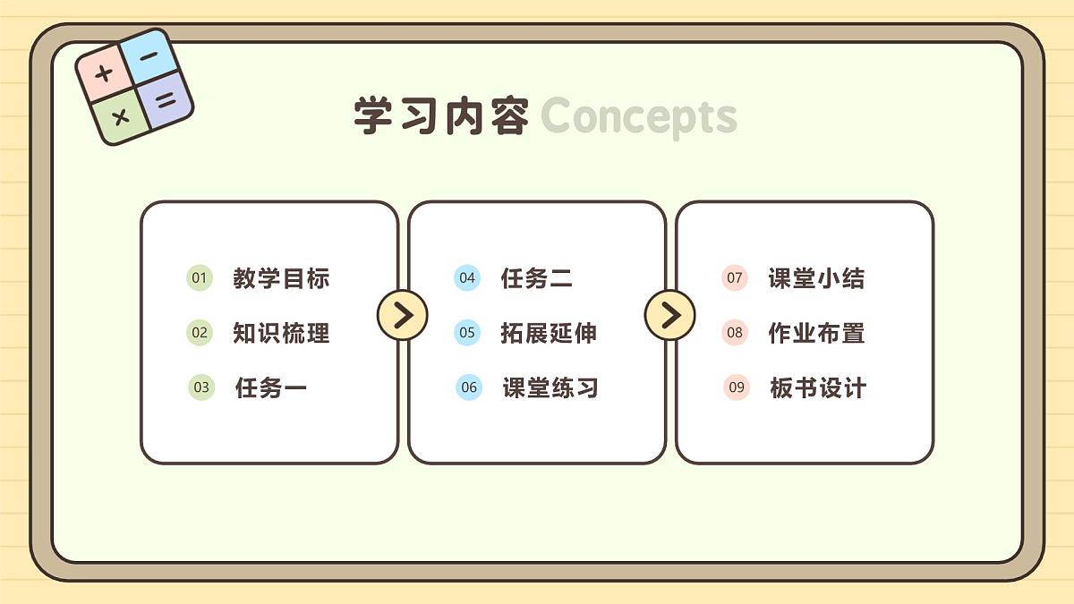 9.4 统计与数学广角（课件）-2025-2026学年四年级上册数学人教版第2页