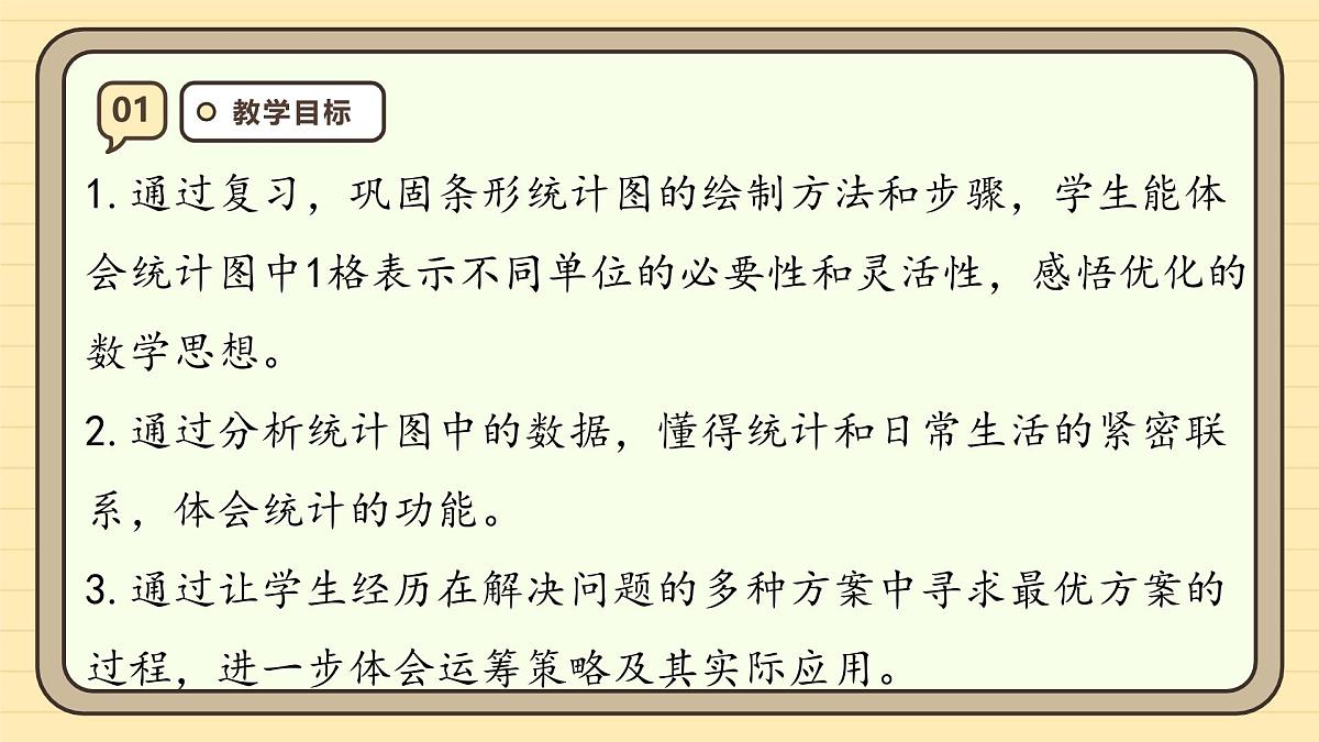 9.4 统计与数学广角（课件）-2025-2026学年四年级上册数学人教版第3页