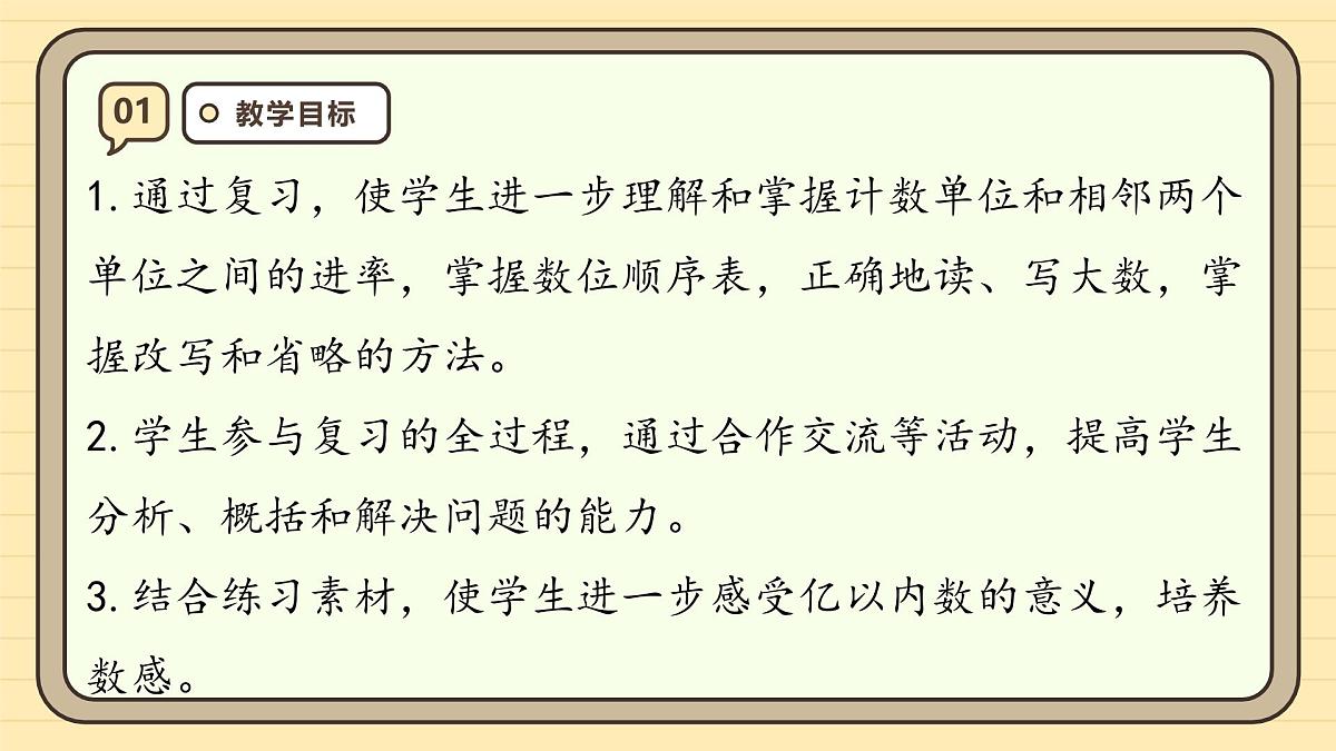 9.1 总复习—大数的认识（课件）-2025-2026学年四年级上册数学人教版第3页