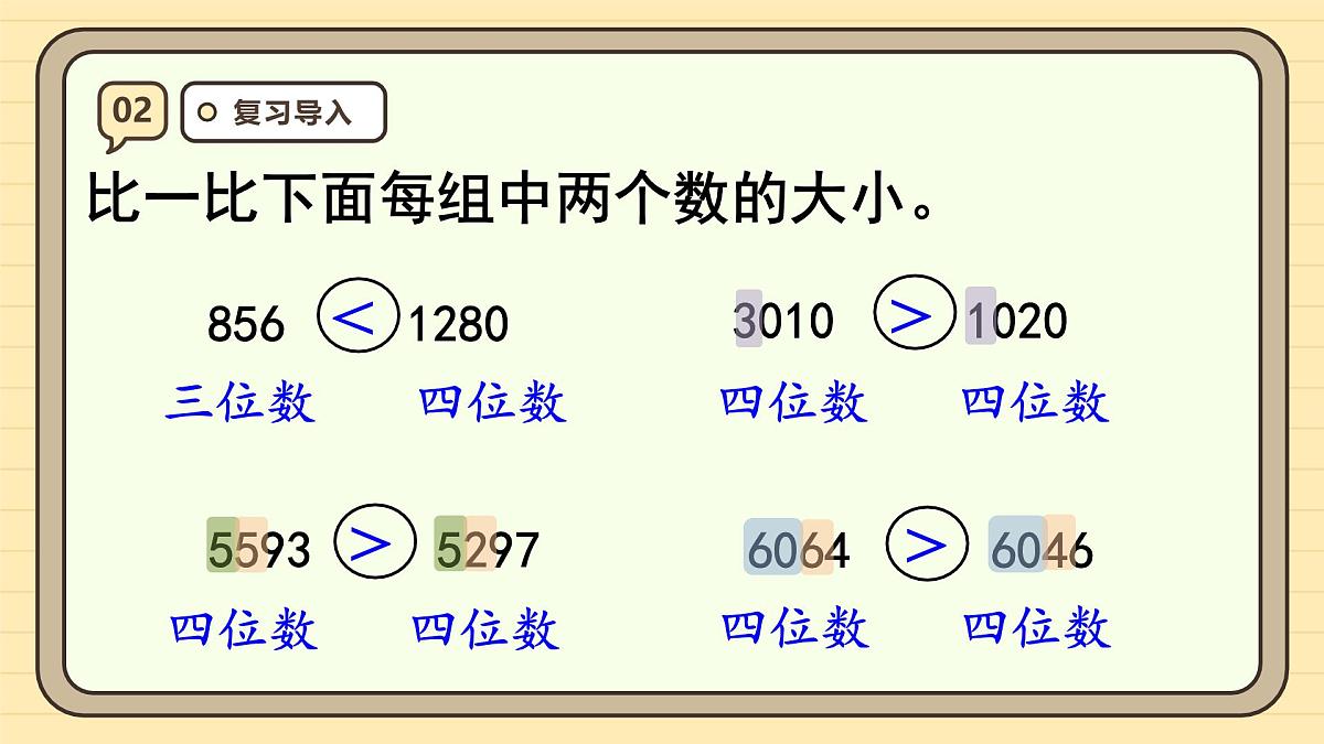1.4亿以内数的大小比较（课件）-2025-2026学年四年级上册数学人教版第4页