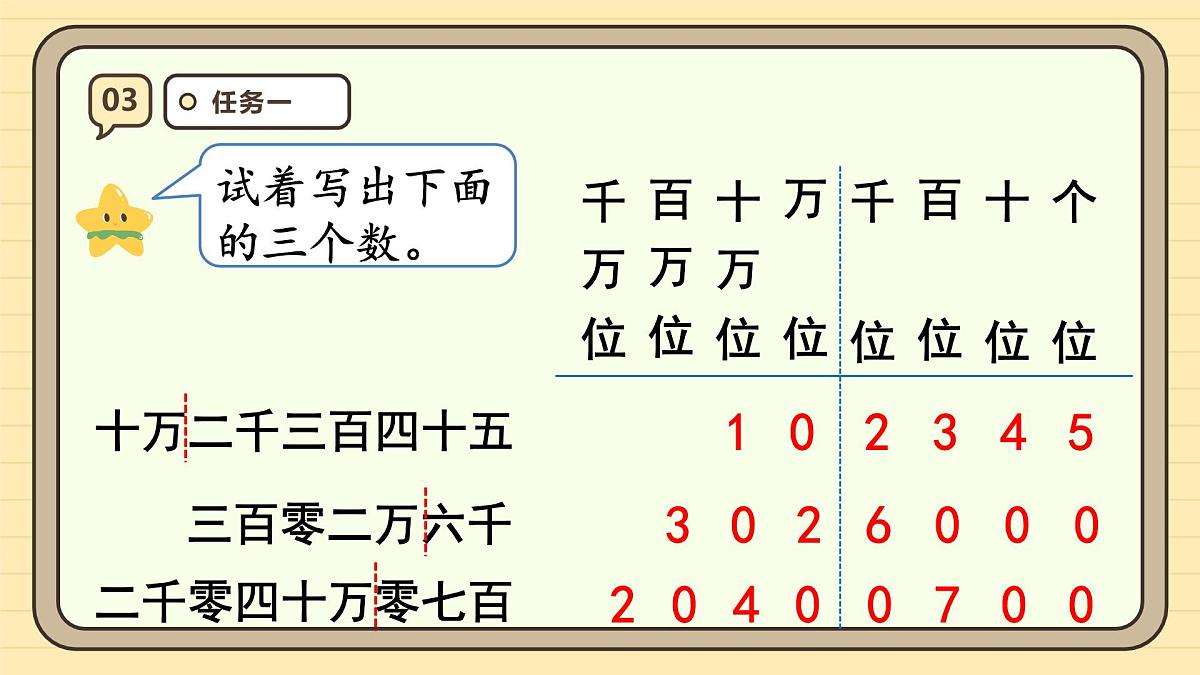 1.3亿以内数的写法（课件）-2025-2026学年四年级上册数学人教版第8页