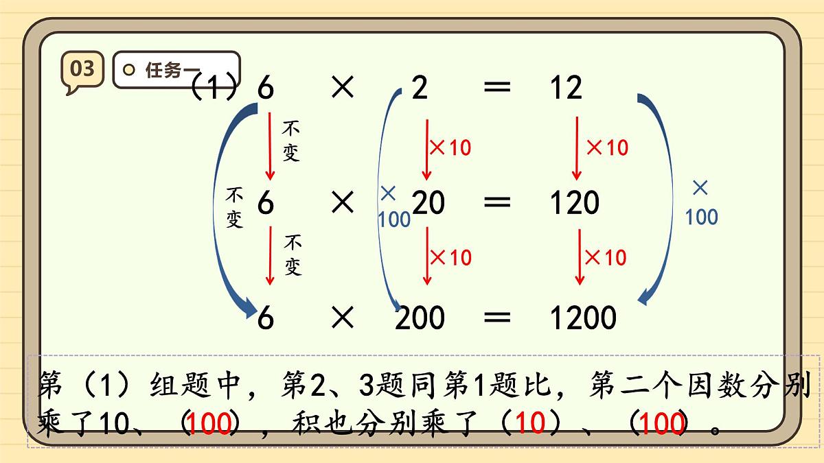 4.3积的变化规律（课件）-2025-2026学年四年级上册数学人教版第7页
