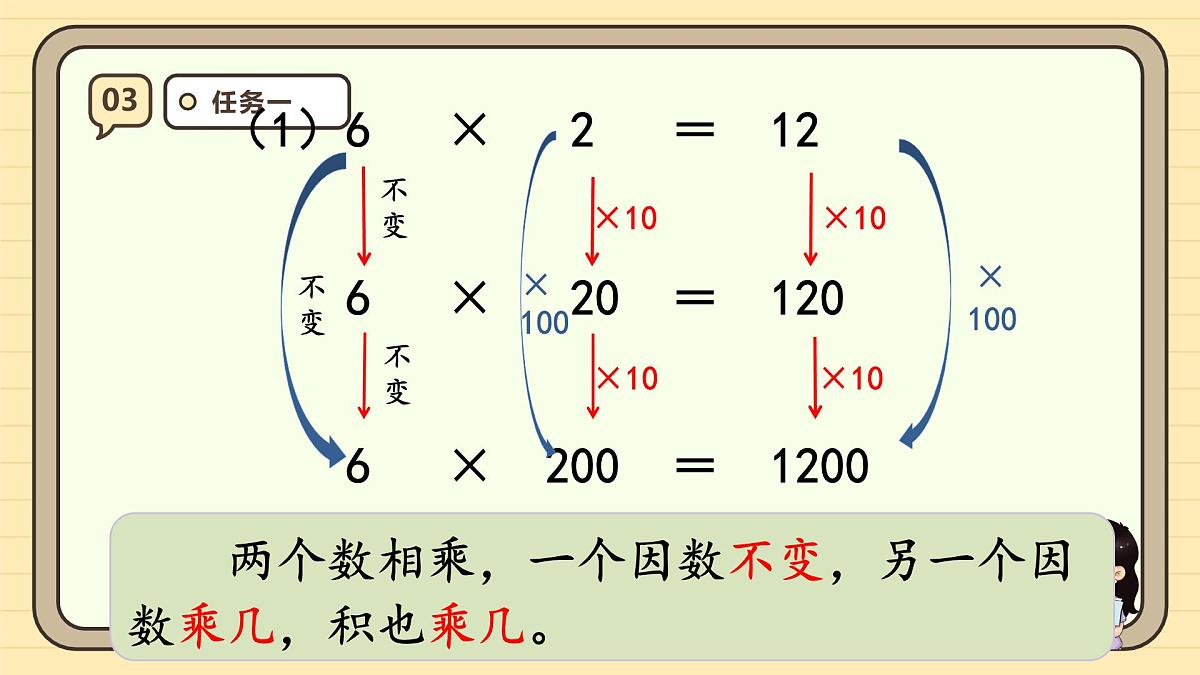 4.3积的变化规律（课件）-2025-2026学年四年级上册数学人教版第8页