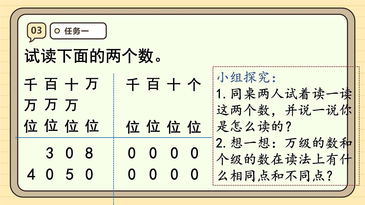 1.2亿以内数的读法（课件）-2025-2026学年四年级上册数学人教版第7页