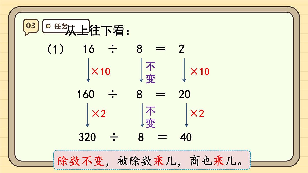 6.7 商的变化规律（课件）-2025-2026学年四年级上册数学人教版第7页