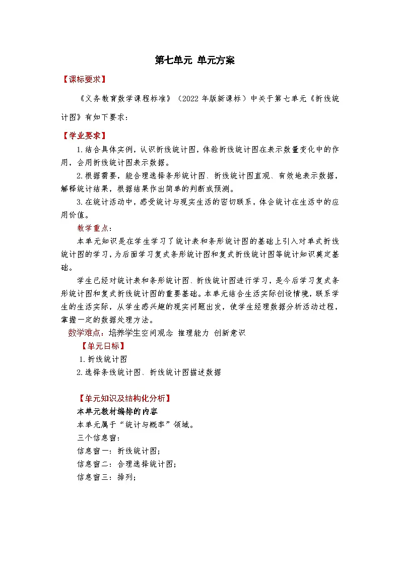 第七单元折线统计图课时教学设计2025-2026年度青岛版数学五上第1页
