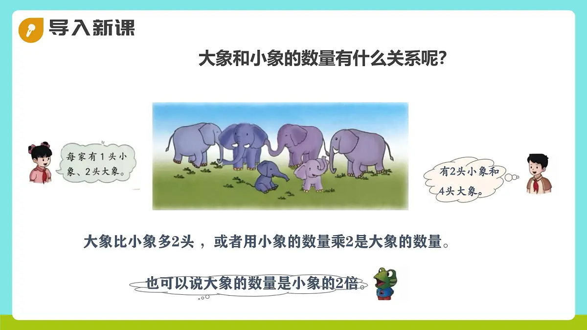 冀教版三年级上册数学第一单元1《认识倍数-大象之家》课件第4页