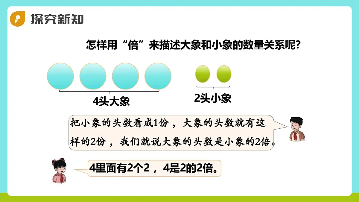 冀教版三年级上册数学第一单元1《认识倍数-大象之家》课件第5页