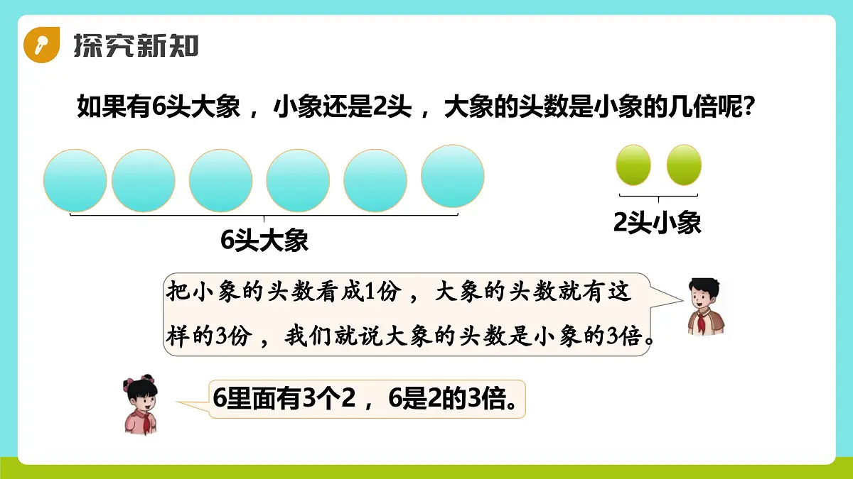 冀教版三年级上册数学第一单元1《认识倍数-大象之家》课件第6页