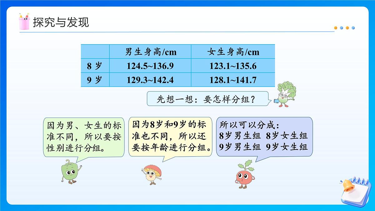 【任务型备课】苏教版三年级上册-3.2 分段整理数据（课件）第7页