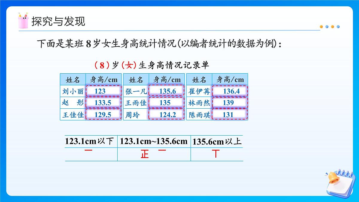 【任务型备课】苏教版三年级上册-3.2 分段整理数据（课件）第8页