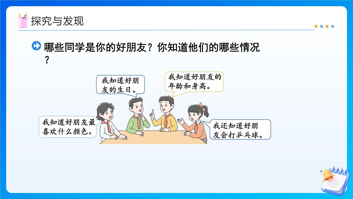 【任务型备课】苏教版三年级上册-综合实践3.了解你的好朋友（课件）第6页