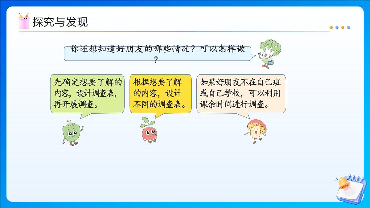 【任务型备课】苏教版三年级上册-综合实践3.了解你的好朋友（课件）第7页