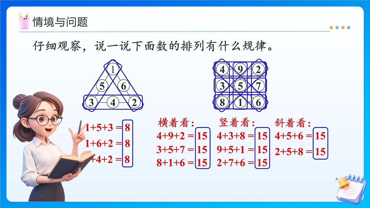 【任务型备课】西师大版三年级上册-数学游戏：大破数阵图（课件）第4页