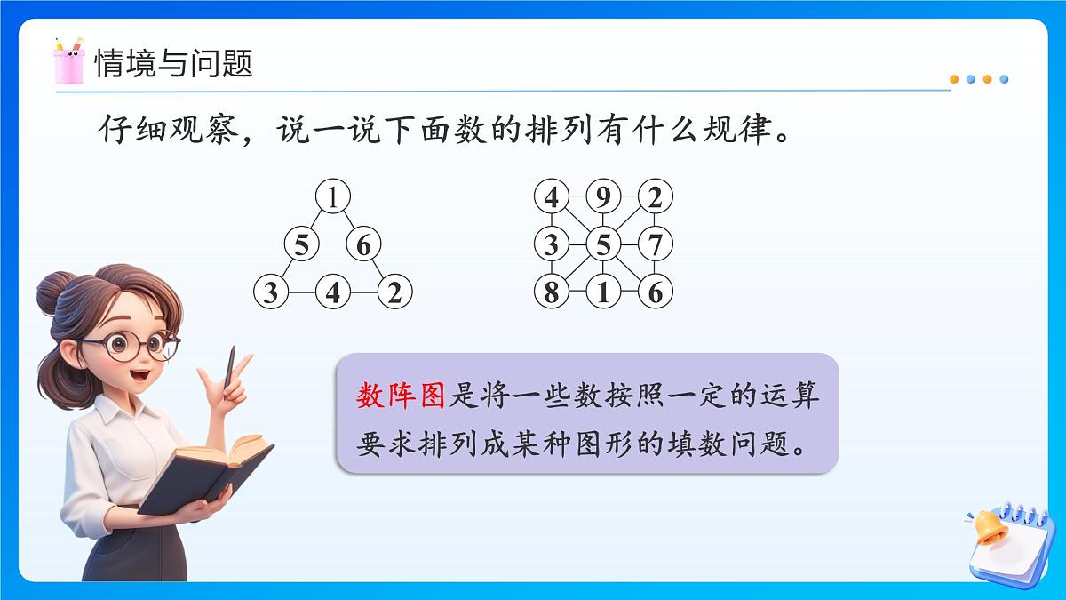 【任务型备课】西师大版三年级上册-数学游戏：大破数阵图（课件）第5页