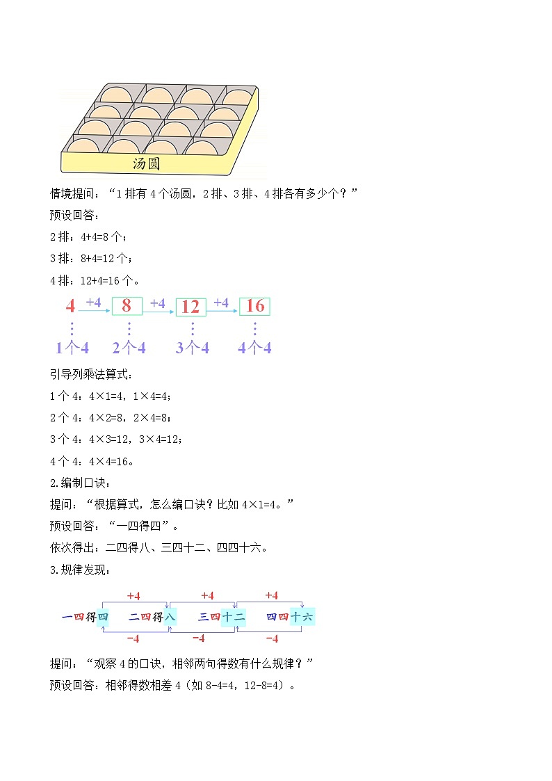 【任务型备课】人教版二年级上册-2.2.2 2、3、4的乘法口诀（教案）第2页