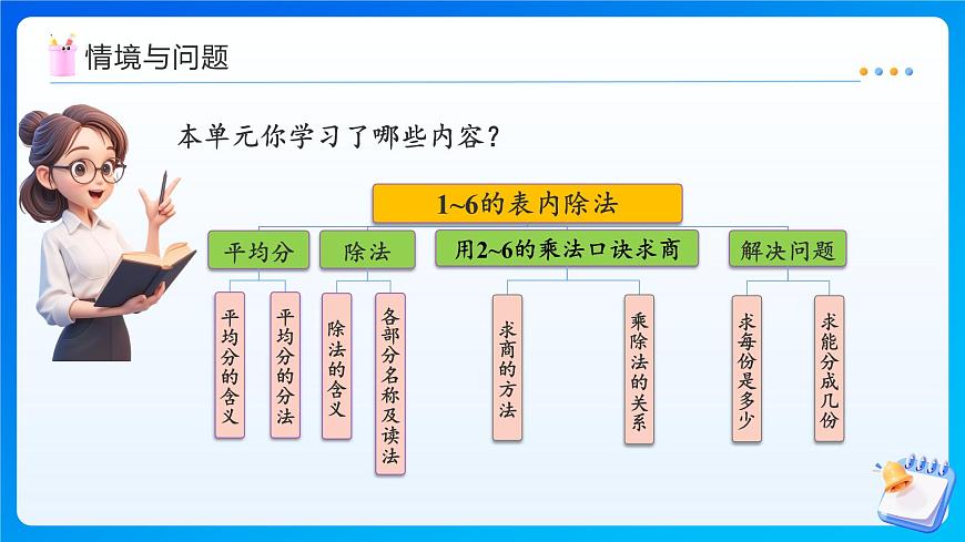 【任务型备课】人教版二年级上册-3.8 整理和复习（课件）第4页
