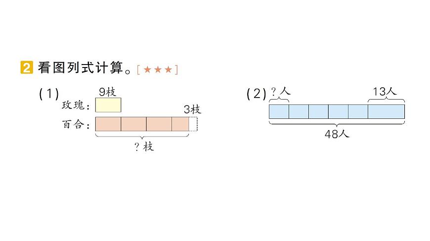 小学数学新北师大版三年级上册期末复习第1天 混合运算作业课件（2025秋）第3页