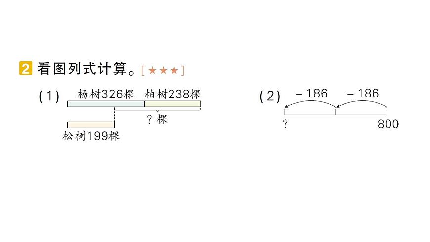 小学数学新北师大版三年级上册期末复习第3天 三位数的加减运算及应用作业课件（2025秋）第3页