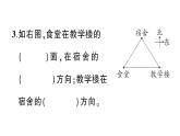 小學(xué)數(shù)學(xué)新北師大版三年級上冊記錄我們的校園綜合訓(xùn)練作業(yè)課件（2025秋）