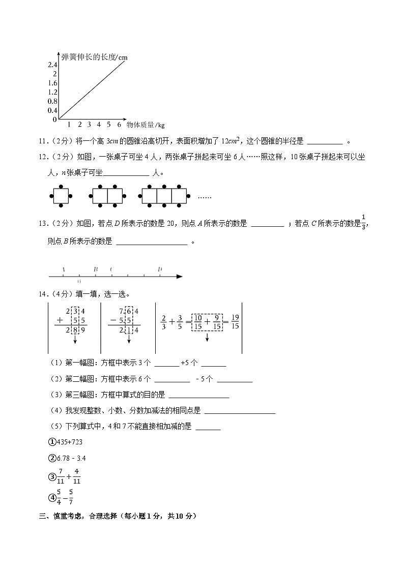 2025年山东省聊城市东阿县小升初数学试卷第2页