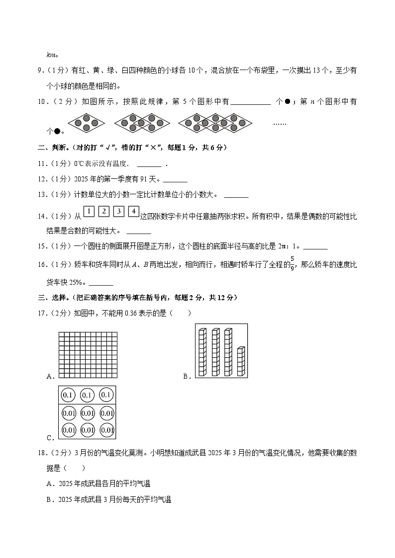 2025年山东省菏泽市成武县小升初数学试卷第2页