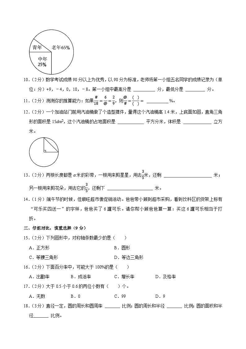 2025年山西省大同市浑源县小升初数学试卷第2页