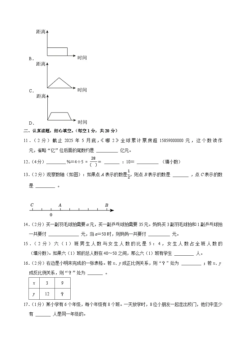 2025年湖南省怀化市洪江市小升初数学试卷第3页