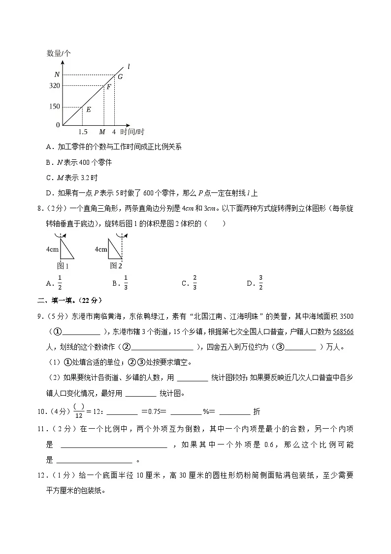 2025年辽宁省丹东市东港市小升初数学试卷第2页