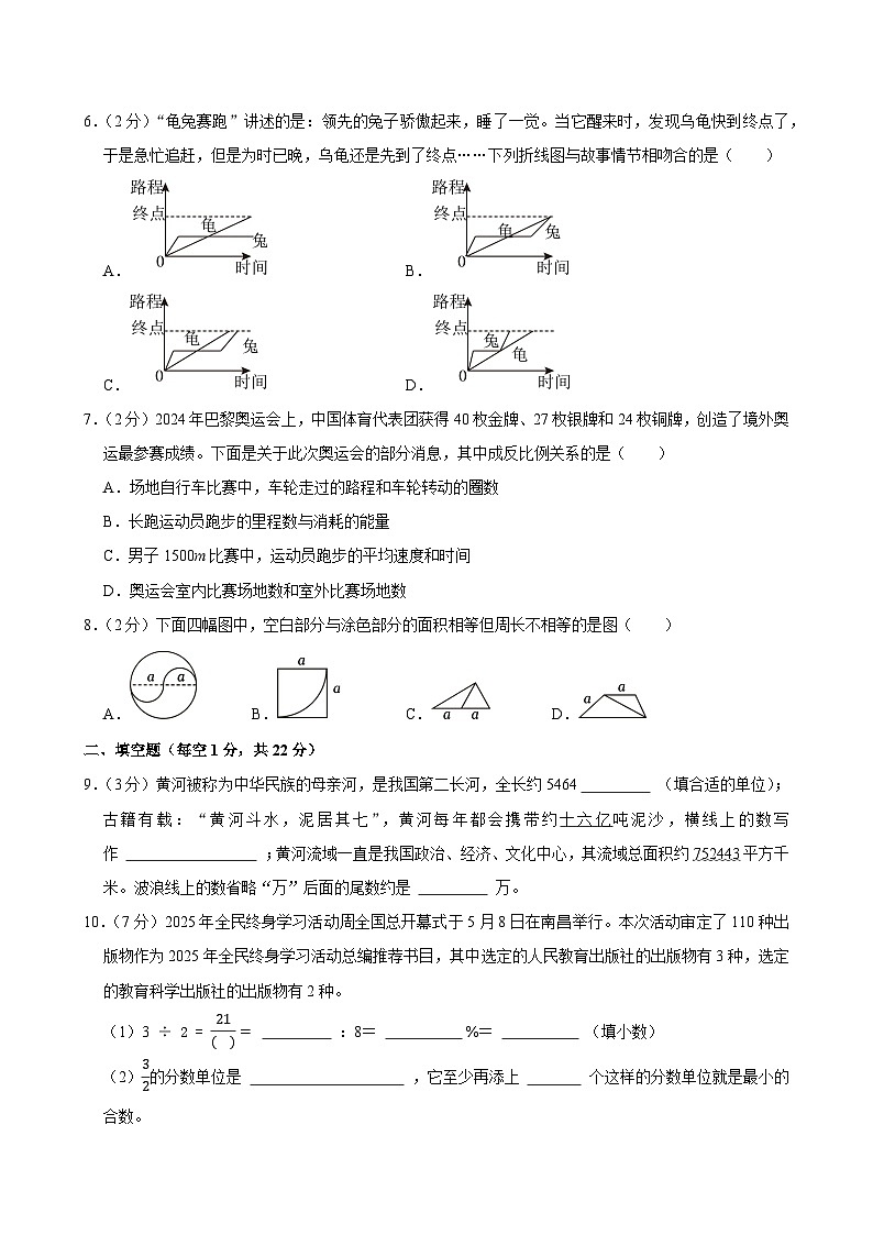 2025年辽宁省丹东市振兴区小升初数学试卷第2页
