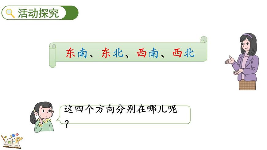 记录我们的校园-校园里的八个方向（课件）2025-2026学年北师大版三年级数学上册第3页