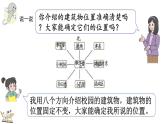 記錄我們的校園-介紹美麗的校園（課件）2025-2026學(xué)年北師大版三年級數(shù)學(xué)上冊