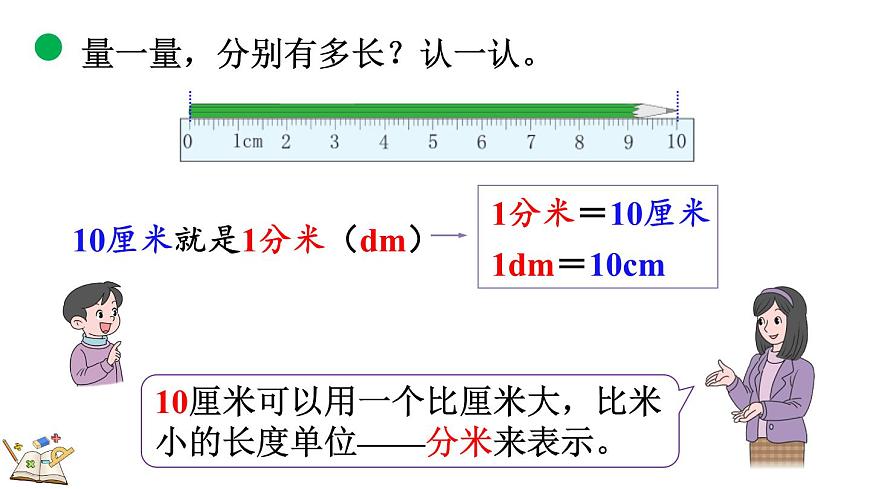 北师大版数学三年级上册2.1 铅笔有多长（1）(课件)第5页