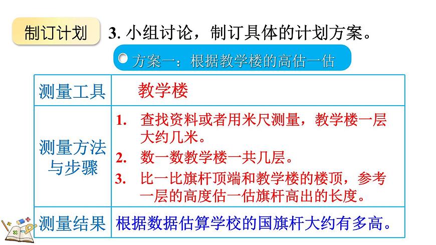 北师大版数学三年级上册2.5 旗杆有多高(课件)第7页