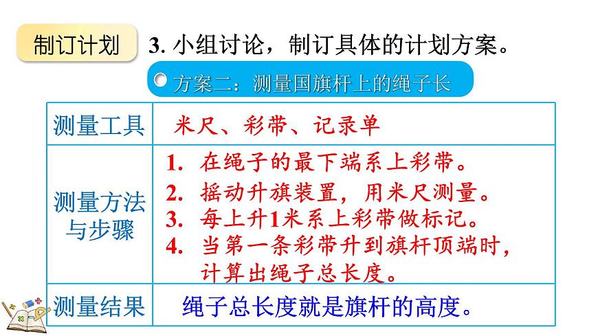 北师大版数学三年级上册2.5 旗杆有多高(课件)第8页