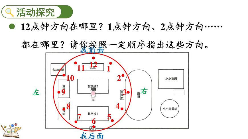 北师大版数学三年级上册记录我们的校园-有趣的“几点钟方向”(课件)第3页