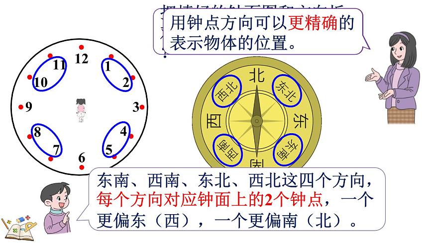 北师大版数学三年级上册记录我们的校园-有趣的“几点钟方向”(课件)第6页