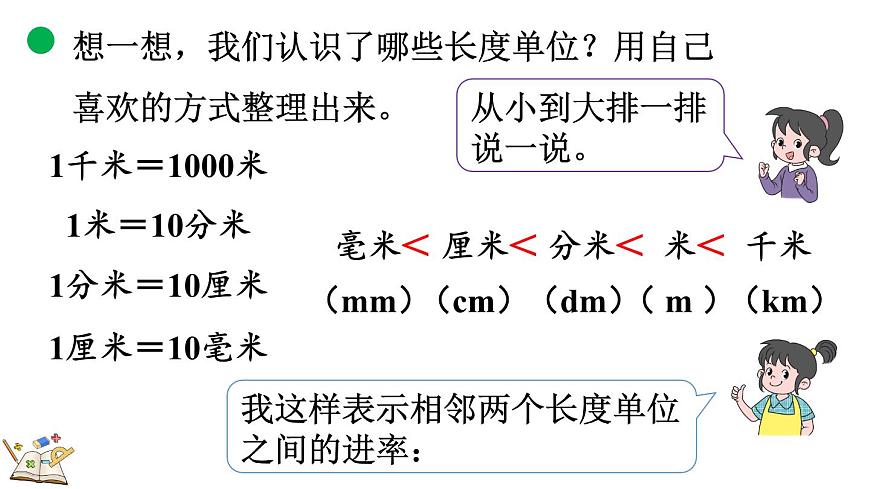 2.6 整理与复习（课件）2025-2026学年北师大版三年级数学上册第6页