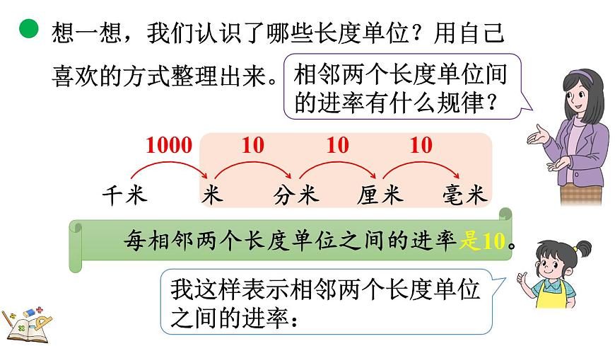 2.6 整理与复习（课件）2025-2026学年北师大版三年级数学上册第7页