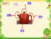 7.1 觀察物體（課件）-2024-2025學(xué)年蘇教版數(shù)學(xué)一年級(jí)下冊(cè)