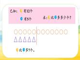 6.1 求一個(gè)數(shù)比另一個(gè)數(shù)多（或少）多少（課件）-2024-2025學(xué)年蘇教版數(shù)學(xué)一年級(jí)下冊(cè)