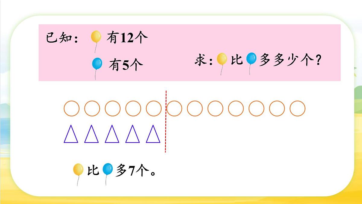 6.1 求一个数比另一个数多（或少）多少（课件）-2024-2025学年苏教版数学一年级下册第5页