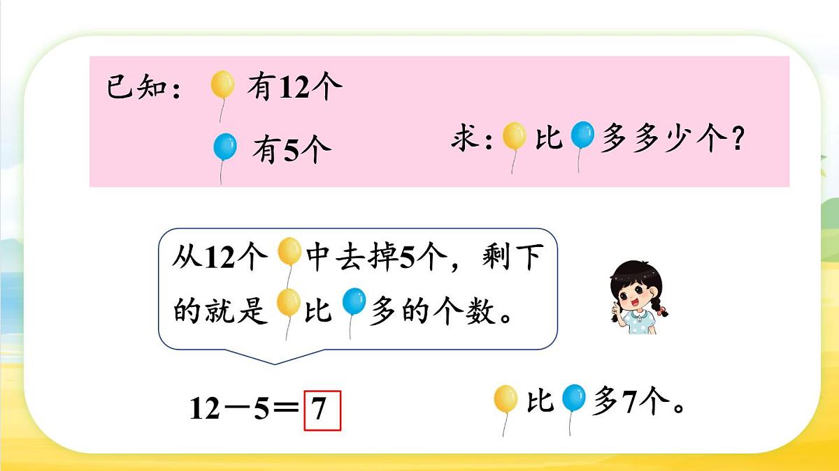 6.1 求一个数比另一个数多（或少）多少（课件）-2024-2025学年苏教版数学一年级下册第6页