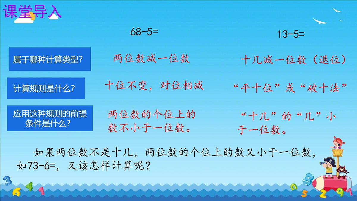 5.4 两位数减一位数（退位）（课件）-2024-2025学年苏教版数学一年级下册第3页